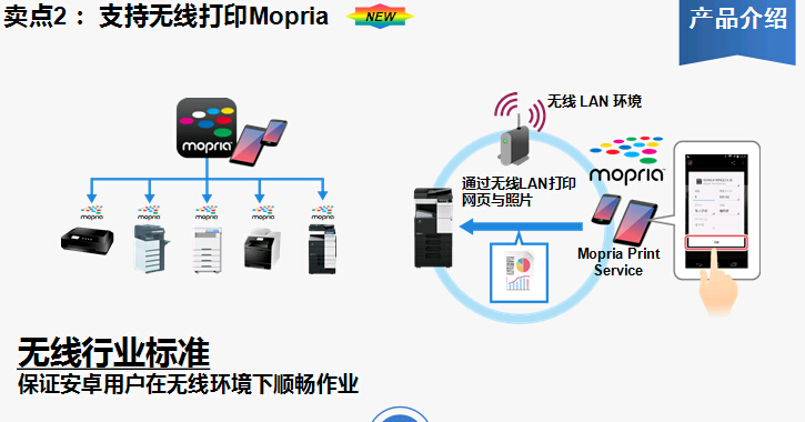 柯尼卡美能達(dá)bizhub367復(fù)印機(jī)支持無線打印