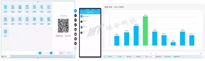 未來(lái)課堂成真，鴻合會(huì)議平板全場(chǎng)景互動(dòng)享協(xié)同新體驗(yàn)