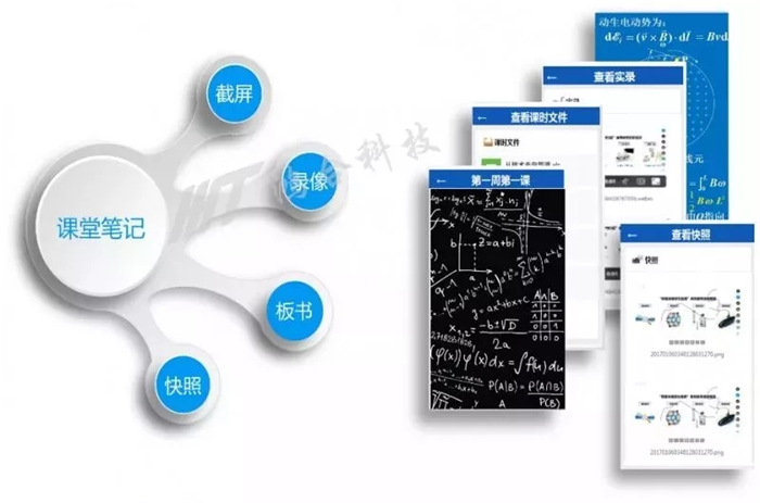 豐富場(chǎng)景實(shí)踐，鴻合會(huì)議平板創(chuàng)高效新生態(tài)